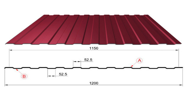 профлист ширина